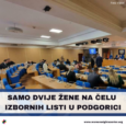 SAMO DVIJE ŽENE NA ČELU IZBORNIH LISTI U PODGORICI