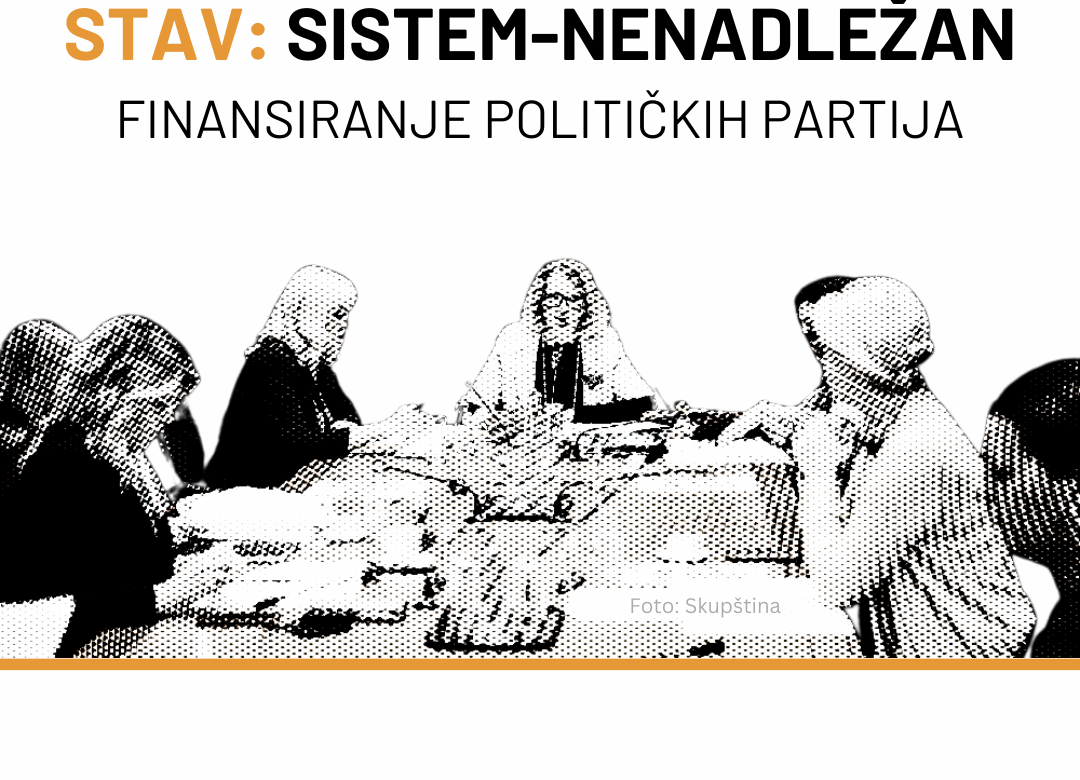 Stav Centra za ženska prava za Monitor – Finansiranje političkih partija