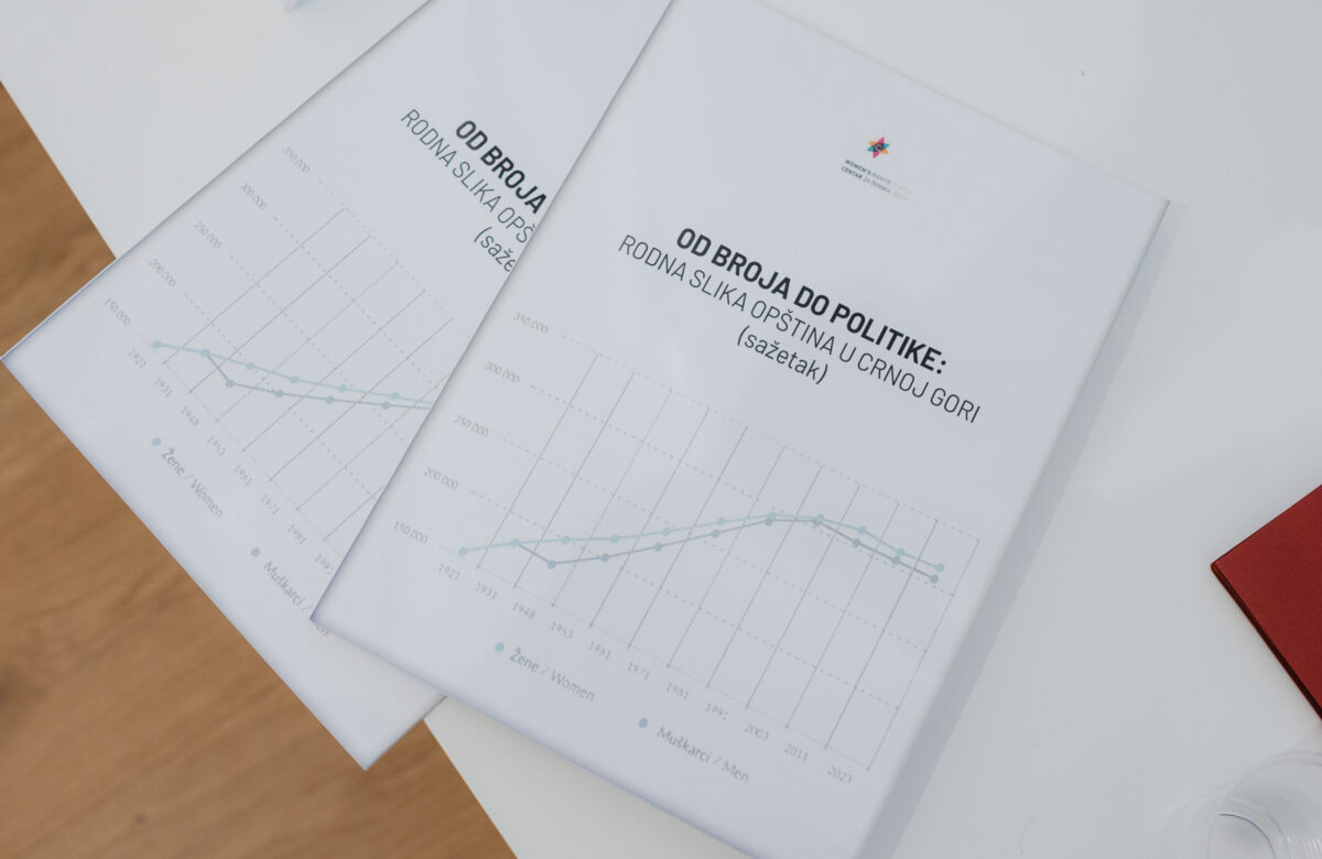 Konferencija za medije: predstavljanje analize „Od broja do politike – rodna slika opština u Crnoj Gori“